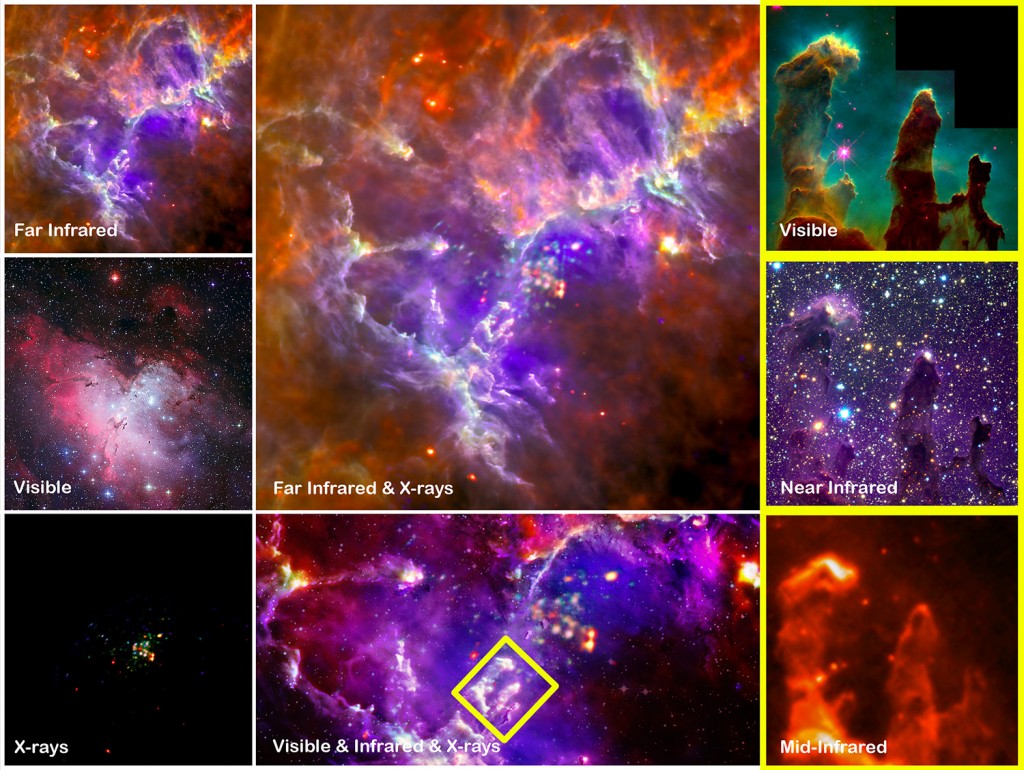 Quais foram algumas descobertas astronômicas que seu país fez até agora? :  r/AskTheWorld, image size:1024x770