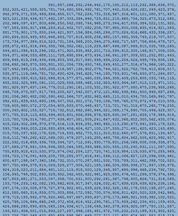 Maior número primo conhecido tem 17 milhões de dígitos!