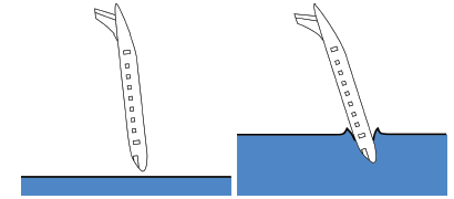 Esquema para o "nariz-mergulho": após o instante de impacto, o oceano empurra-o para a direita, fazendo com que termine de "barriga" para cima no fundo do oceano. (Crédito: Chen et al.)