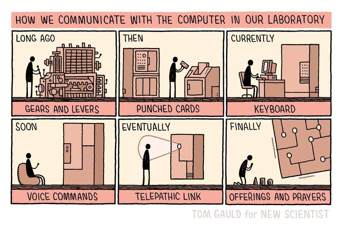 Relação com computadores